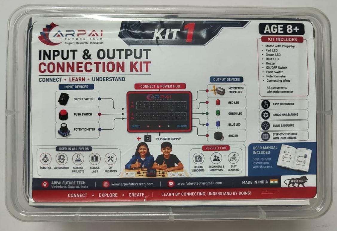 Input & Output Connection Kit