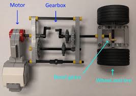 Mechanical Projects